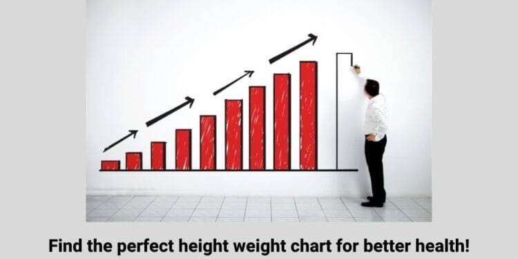 Height Weight Chart | Diet4u Wellness