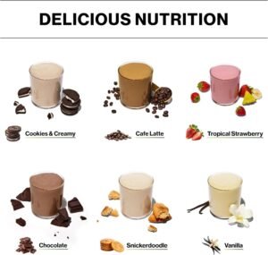 Shakeology Vegan Protein Powder - Gluten Free, Superfood Protein Shake - Helps Support Healthy Weight Loss, Lean Muscle Support, Gut Health, Manage Effects of Stress, Cafe Latte - 30 Servings - Image 6