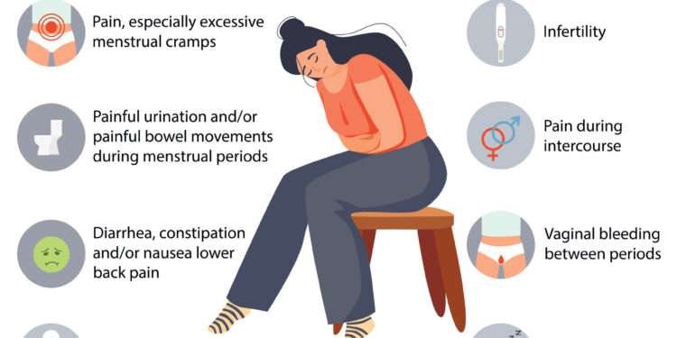 New Endometriosis Pill Approved on NHS: A Breakthrough for Patients