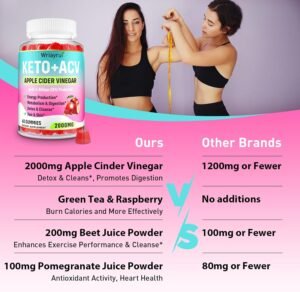 Apple Cider Vinegar Gummies, Advanced Keto ACV Gummies, ACV for Detox, Cleanse, Metabolism & Digestion, Keto Support, Formulated with Green Tea, B6 & B12, Probiotics, 120 Counts - Image 7