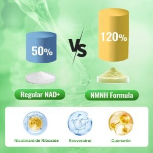 NMNH (Dihydronicotinamide Mononucleotide), NMN Alternative Supplement w/Niacinamide (Vitamin B3), Quercetin, Trans-Resveratrol, Support NAD+, Skin Cell Health*, Anti-Aging & Energy, 120 Caps - Image 4