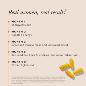 Serovital Renewal Complex - Anti Aging Supplements - Amino Acids - Peptides - Improved Energy and Immunity, Better Deeper Sleep, 30-Day Supply - Image 3