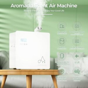 2025 Upgraded Smart Scent Air Machine and 100ml Santal Essential Oil for Diffuser - Image 3