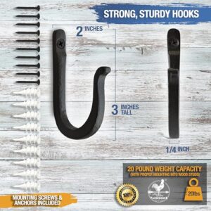 Railroad Spike Cast Iron Hooks (10 Pack) Handmade Blacksmith, Wall Mounted, Farmhouse Decorative Cast Iron Wall Hooks, Vintage Hooks for Hanging Coats, Bags or Pots in Pantry (Black) - Image 3