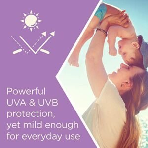 Aveeno Baby Continuous Protection Zinc Oxide Mineral Sunscreen Lotion for Sensitive Skin, Broad Spectrum SPF 50, Tear-Free, Sweat- & Water-Resistant, Paraben-Free, Travel-Size, 3 fl. oz - Image 4