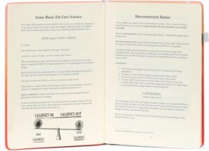 Badass Body Goals: Booty Shaping & Resistance Training Fitness Journal - 10-Week Circuit & Personal Resistance Training Program & Fitness Planner by Jennifer Cohen & Habit Nest - Image 10