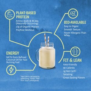 Organic Plant Based Protein Powder | Vegan Organic Protein Powder Vanilla Flavored with BCAA Amino Acids & Hemp Seed Pea Blend | Non-GMO Soy Dairy Filler & Gluten Free (Vanilla, 32 Servings) - Image 5