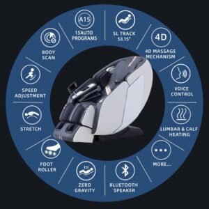 MassaMAX 4D Massage Chair - 2025 Full Body Massage Chair with Zero Gravity, Extended Footrest, SL Track, Yoga Stretch, Foot Rollers, and Heating Comfort with Mat & Cover (White) - Image 9