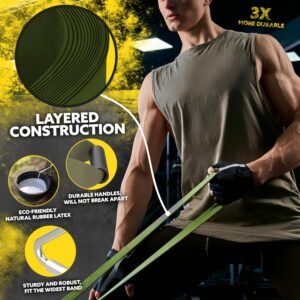 Long Resistance Bands for Working Out Men and Women - Set of 5 Pull-Up Bands, Rubber Handles and Door Anchor - Workout Bands Resistance for Men - Exercise Bands Resistance Bands Set - Image 6