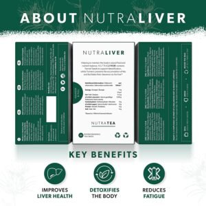 NUTRALIVER - Detox Tea for Liver Cleansing and Support - With Milk Thistle, Turmeric & Fennel - 20 Tea Bags - Herbal Tea by Nutra Tea - Image 3