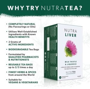 NUTRALIVER - Detox Tea for Liver Cleansing and Support - With Milk Thistle, Turmeric & Fennel - 20 Tea Bags - Herbal Tea by Nutra Tea - Image 4