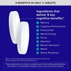 Qunol Brain Health Memory Plus with B6, Magnesium L-Threonate & Citicoline, Clinically Tested Ingredients to Improve Memory, Focus, Attention and Productivity, 60 Count (Pack of 1) - Image 3