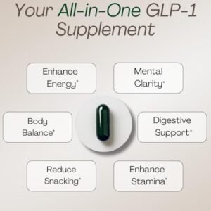 GLP-1 Supplement for Women and Men | Hunger & Metabolism Support - Expert Formulated to Support GLP1 Naturally | Probiotic and Prebiotic (60 Capsules) - Image 2