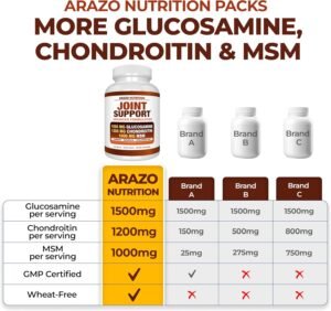 Arazo Nutrition Glucosamine Chondroitin Turmeric Msm Boswellia - Joint Support Supplement for Relief 180 Tablets for Bones, Back, Knees, Hands (180 Tablets) - Image 5