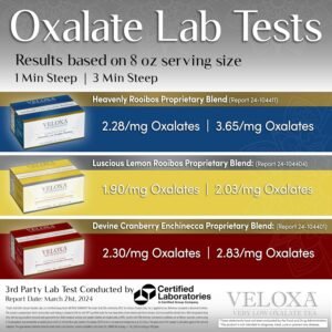 Veloxa Very Low Oxalate Tea (90 Pyramid Tea Bags (3 Cartons), Luscious Lemon Low Oxalate Rooibos) - Image 5