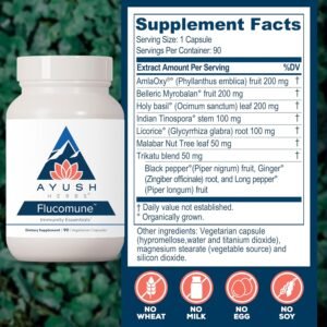 Ayush Herbs Flucomune - Immune Support Supplement, Sinus Support for Women & Men, Herbal Lung & Respiratory Balance for Adults - 90 Vegetarian Capsules (1 Count) - Image 4