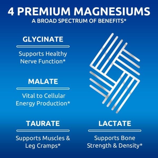 🌿 Zentastic 4-in-1 Magnesium Complex - Chelated Magnesium Glycinate, Malate, Taurate & Lactate - High Absorption for Nerves, Immune, Bones, Muscles - Magnesium Supplement - 120 Magnesium Capsules – Immunity, Bone & Wellness Support - Image 3