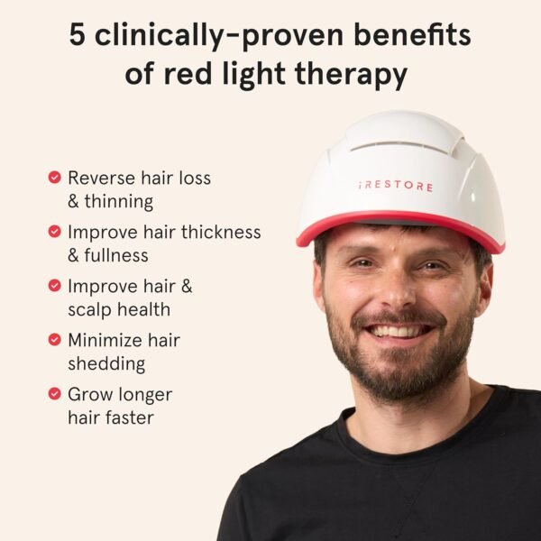 🌿 iRestore Professional Laser Red Light Therapy for Hair Growth System - FDA Cleared Hair Loss, Hair Thinning & Alopecia Treatment for Men & Women - 282 Lasers & LEDs – Immunity, Bone & Wellness Support - Image 7