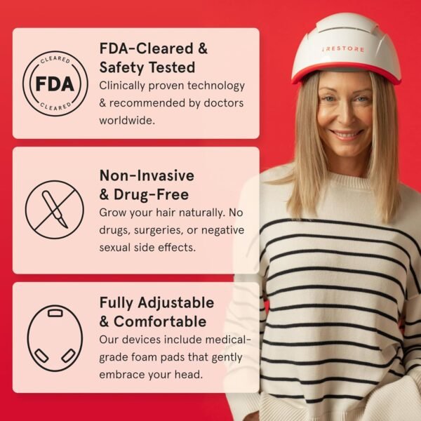 🌿 iRestore Professional Laser Red Light Therapy for Hair Growth System - FDA Cleared Hair Loss, Hair Thinning & Alopecia Treatment for Men & Women - 282 Lasers & LEDs – Immunity, Bone & Wellness Support - Image 8
