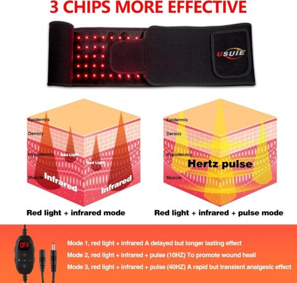 Red Light Therapy Belt, Infrared Light Therapy Wrap Red Light Therapy Device for Body with Timer for Back Shoulder Waist Muscle Pain Relief for Women Men - Image 4