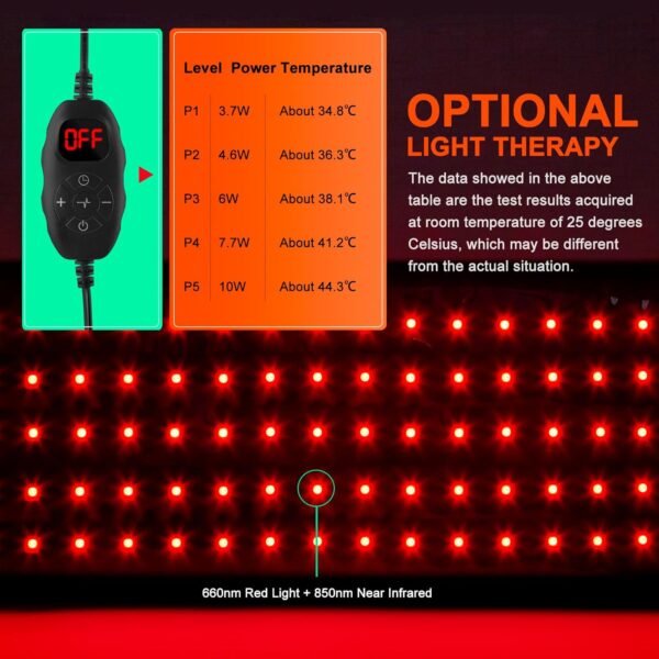 Red Light Therapy Belt, Infrared Light Therapy Wrap Red Light Therapy Device for Body with Timer for Back Shoulder Waist Muscle Pain Relief for Women Men - Image 7