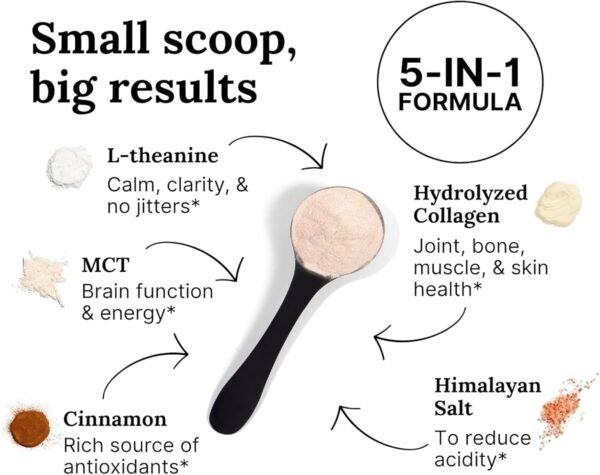 For Wellness The Good Stuff Performance Coffee Supplement- Non-Dairy Coffee Creamer Powder with Collagen, MCT, L-Theanine & Cinnamon - Healthy Add-in for Energy & Focus - Image 3