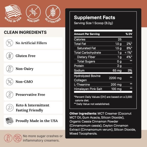 For Wellness The Good Stuff Performance Coffee Supplement- Non-Dairy Coffee Creamer Powder with Collagen, MCT, L-Theanine & Cinnamon - Healthy Add-in for Energy & Focus - Image 7