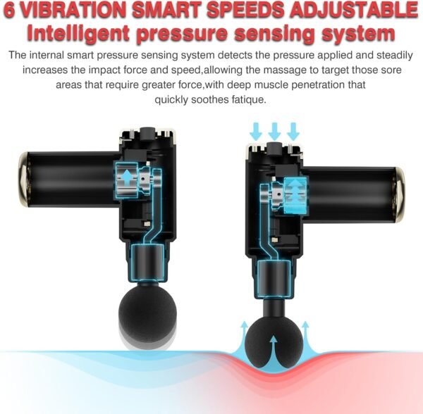 Massage Gun Deep Tissue, Back Massage for Athletes for Pain Relief, Percussion Massager Device with Silent Brushless Motor, Relax Gift for Mothers Day and Fathers Gifts（M891） - Image 3