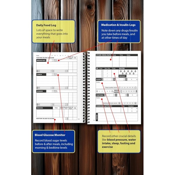 Diabetes Log Book - with Food & Blood Sugar Journal | for Types 1 & 2 Diabetics | A5 Spiral Bound - Image 2