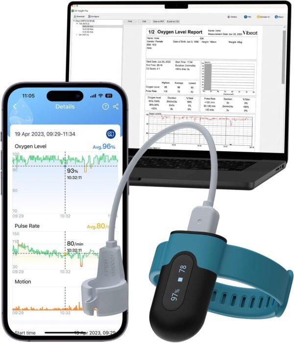 medical devices