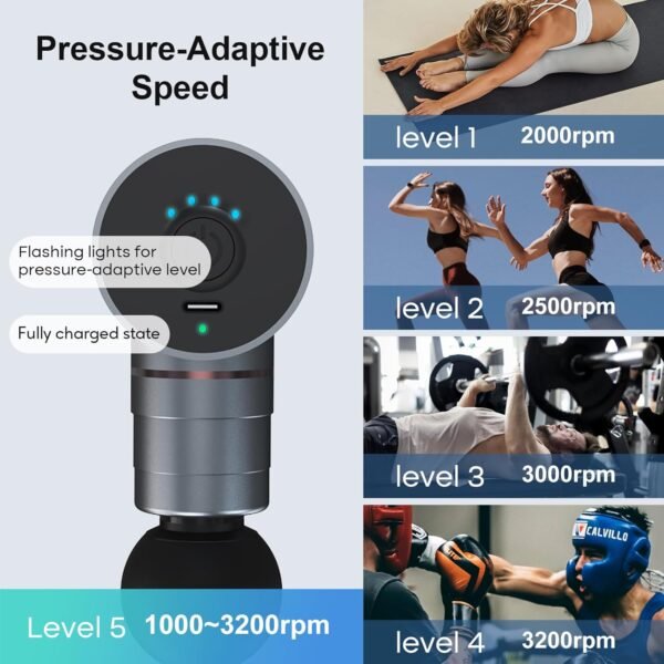 arboleaf Massage Gun Deep Tissue, Full-Metal Electric Portable Hand Held Massager Gun for Back, Body Sore Muscles, Pain Relief, Gifts, Office, Home, Athletes - Image 2
