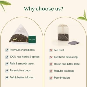 VAHDAM, India's Original Masala Chai Tea (30 Pyramid Tea Bags) Non GMO, Gluten Free, No Artificial Flavors | Blended w/Exotic Spices | Chai Tea Bags | Resealable Ziplock Pouch - Image 7