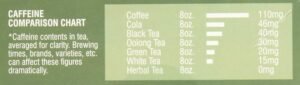 Davidson's Organics, Decaffeinated English Breakfast, 100-count Unwrapped Tea Bags - Image 3