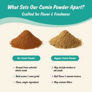 Spice Profile USDA Organic Cumin Powder, Lab Tested for Heavy Metals, Resealable 4oz Pouch, Jeera, Comino Molido - Image 5