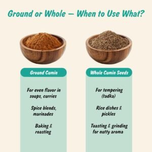 Spice Profile USDA Organic Cumin Powder, Lab Tested for Heavy Metals, Resealable 4oz Pouch, Jeera, Comino Molido - Image 6